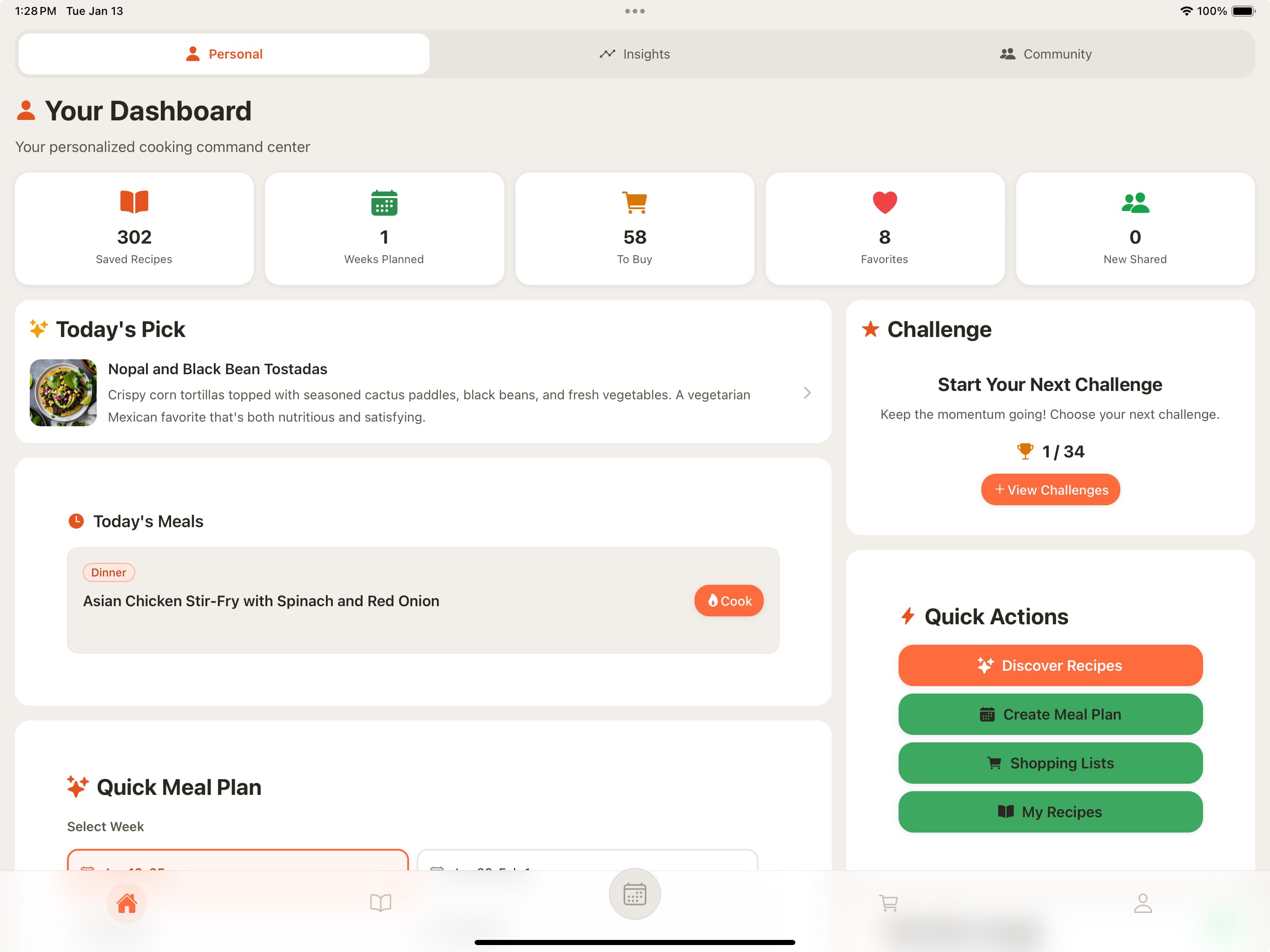 Taistful iPad app showing personalized dashboard